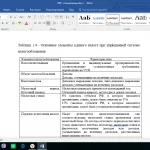 Иллюстрация №2: «СПЕЦИАЛЬНЫЕ  НАЛОГОВЫЕ  РЕЖИМЫ: ОСОБЕННОСТИ ИСЧИСЛЕНИЯ И УПЛАТЫ» (Дипломные работы - Бухгалтерский учет и аудит).